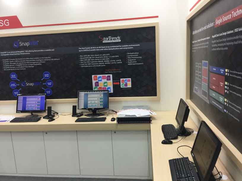 AMI booth interior showing computer stations