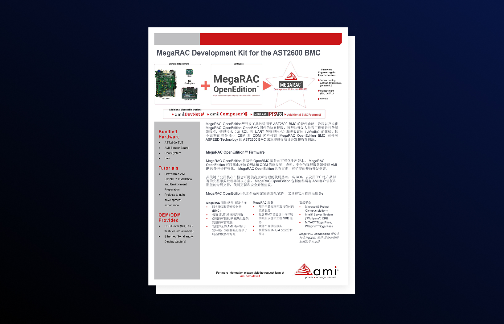 MegaRAC Dev Kit Datasheet